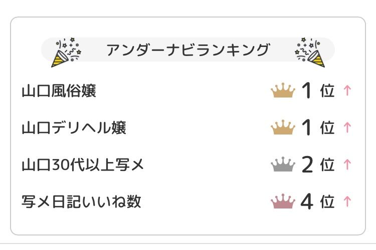 2月13〜15日ありがとうございました‪·͜· ❤︎‬