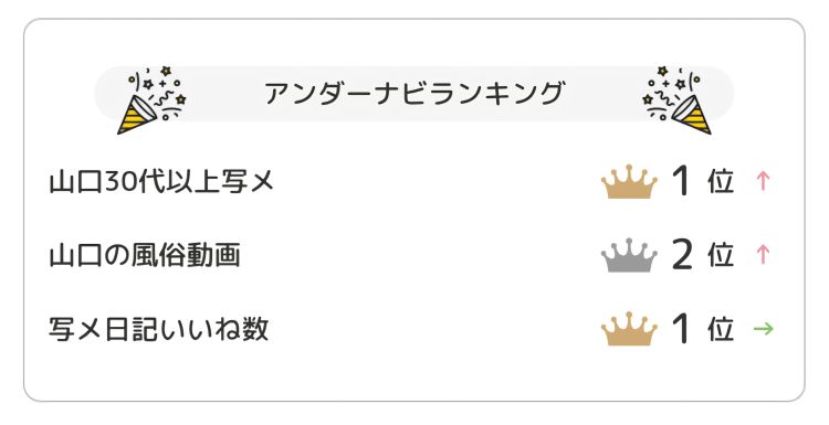 🫧本日のランキング🫧