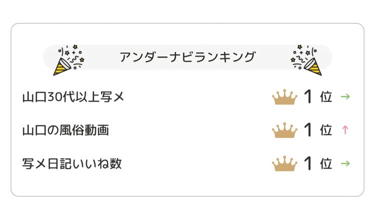 【事前予約お待ちしています】🫧本日のランキング🫧ランキング1位になれました👑💕