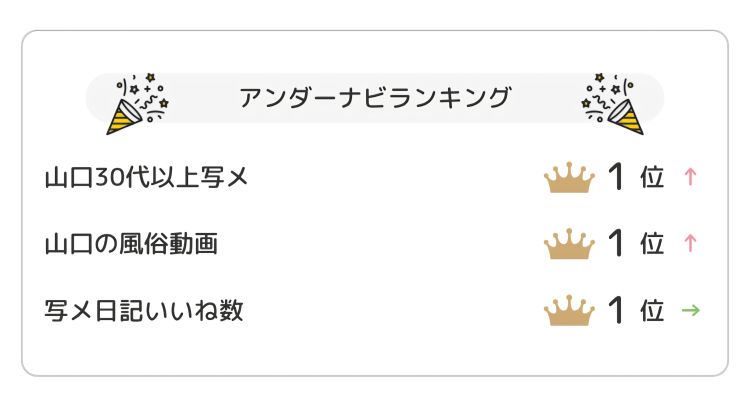 🫧本日のランキング🫧