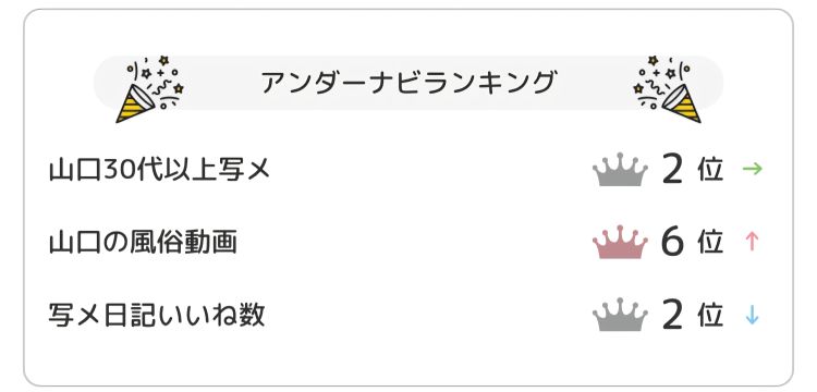 🫧本日のランキング🫧3Pコースございます💕🍒