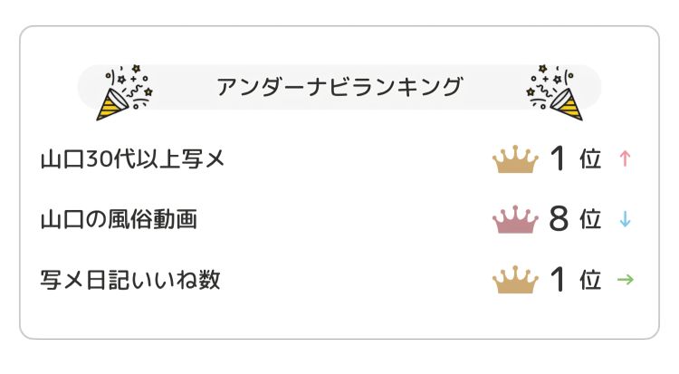 そしてみんな！！！ありがとう🫶💕指名で応援してね💕