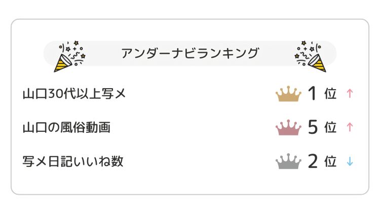 アクセス&いいね。