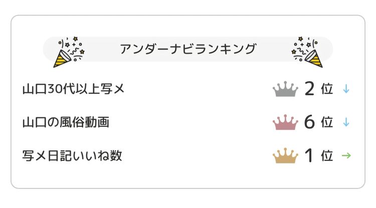 アクセスありがとうございます😆💕✨