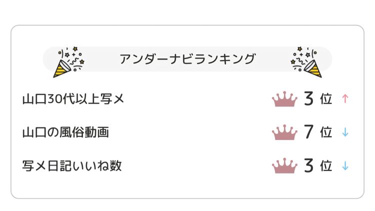 おやすみ中もランキングありがとう😉👍🎶
