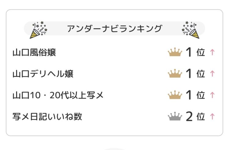 目指せ1位❣️