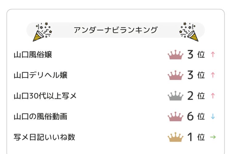 月はじめから嬉しいことが…💕