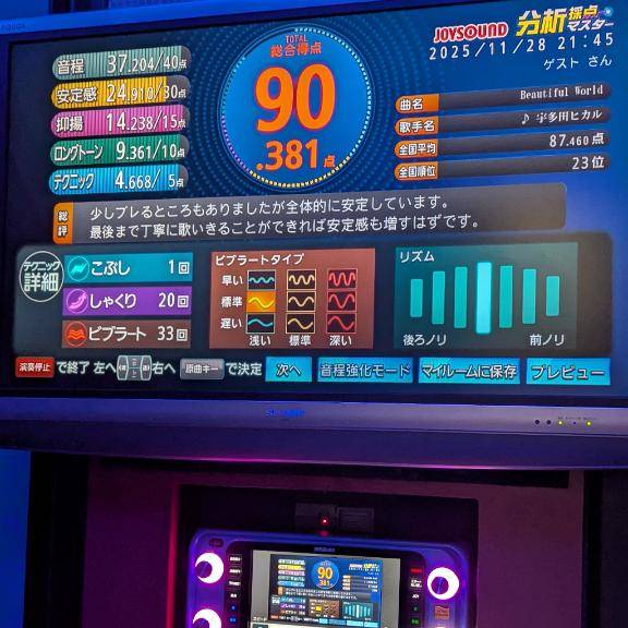 楽しかった(*  ???*)? ??-