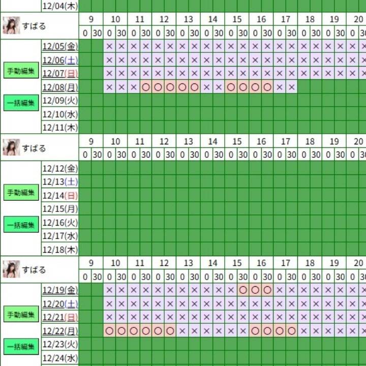 👸すばるの12月🈳👸