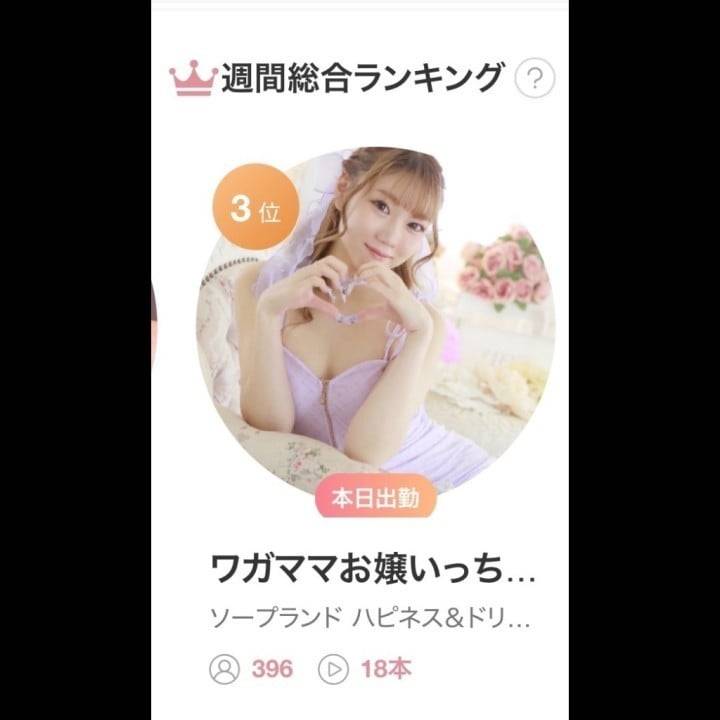 ランキング3位🥉だった！！！！