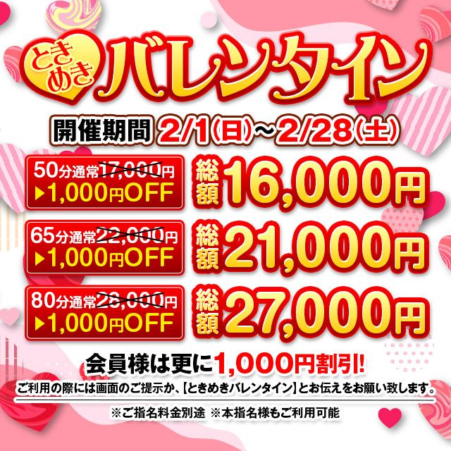 ハピドリ米子の新人速報!