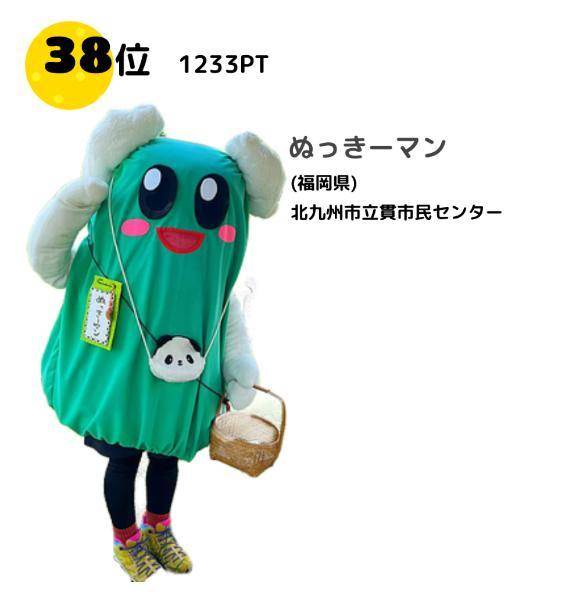 応援したくなる可愛さ-`📢⋆