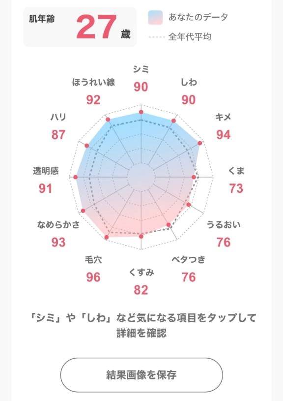え⚪︎◯したら…💕