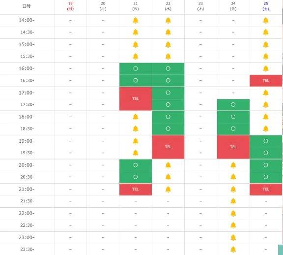 取り急ぎ...直近空き枠僅かです！