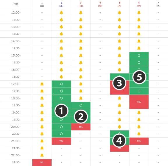 🗓️｜本日完売🈵🌸【GW空き枠僅か⚠️】最短のご案内 ☞ 5/2(土) 17:00〜21:30 🈳