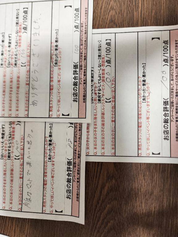 昨日のアンケート??