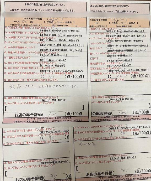 青島　まあや