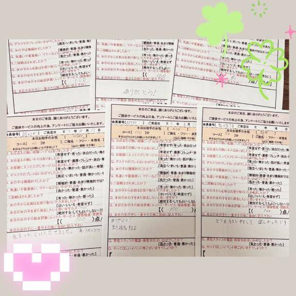 昨日のアンケート??
