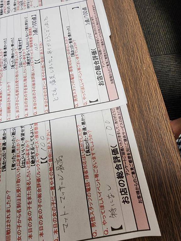 昨日のアンケート?