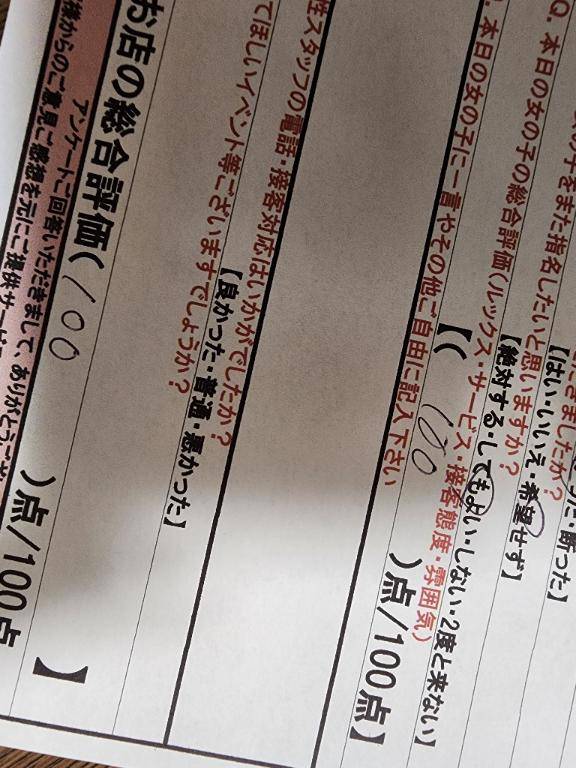 昨日のアンケート?