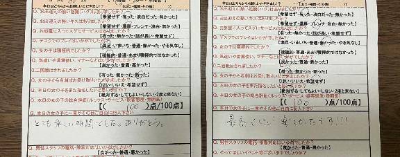 出勤したよ?