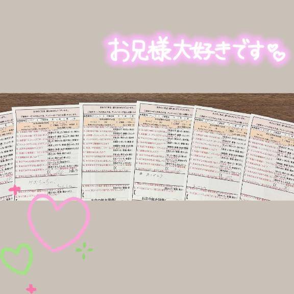 昨日のアンケート結果??