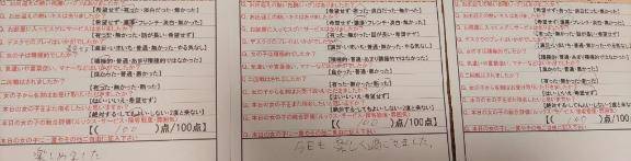 とっても幸せ過ぎました???