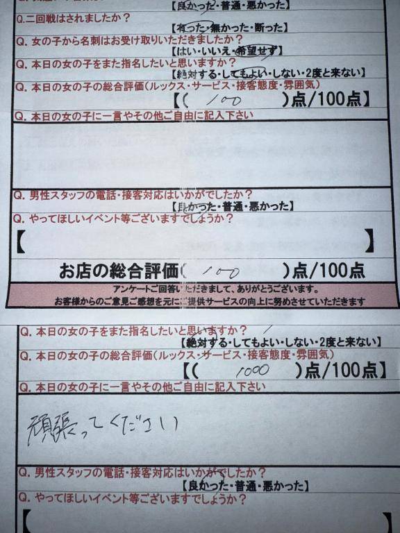 1000点?