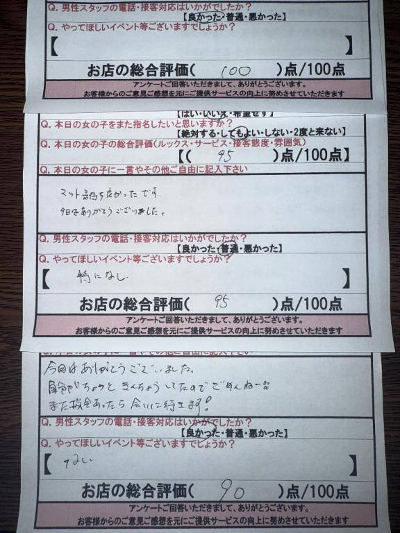 70分２回の猛者??