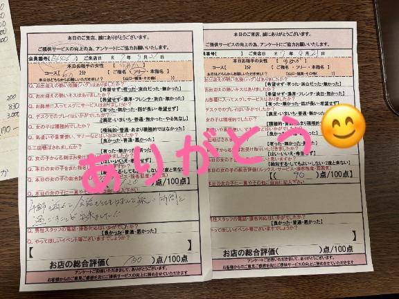 本日もありがとう?