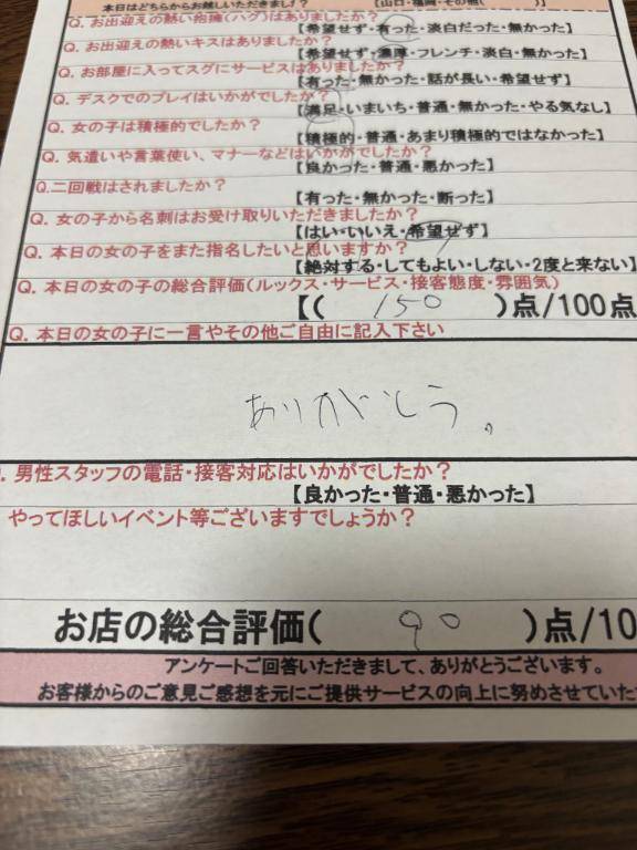 ふつかめ！