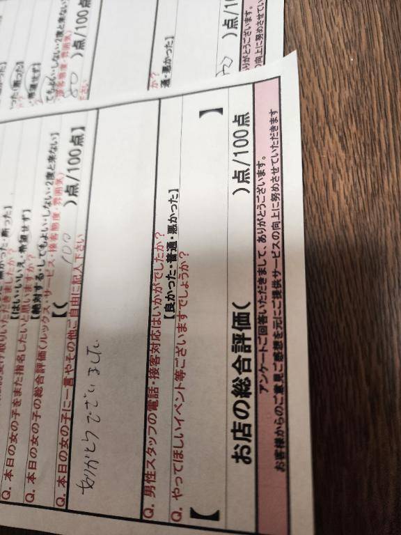 昨日のアンケート?