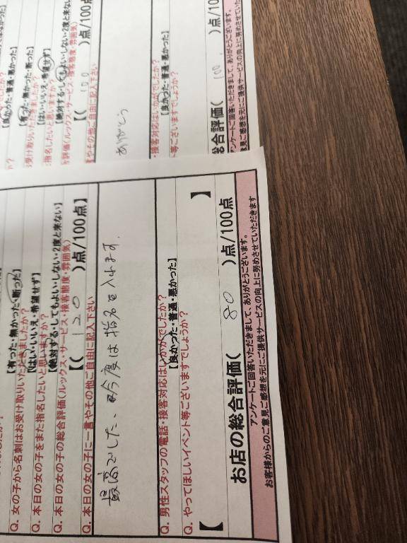 昨日のアンケート?120点??