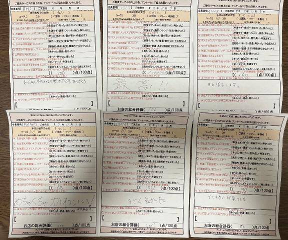 今日のアンケート