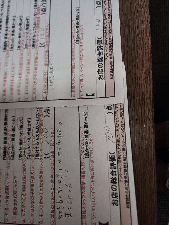 昨日のアンケート?