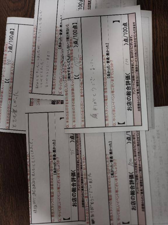 昨日のアンケート??