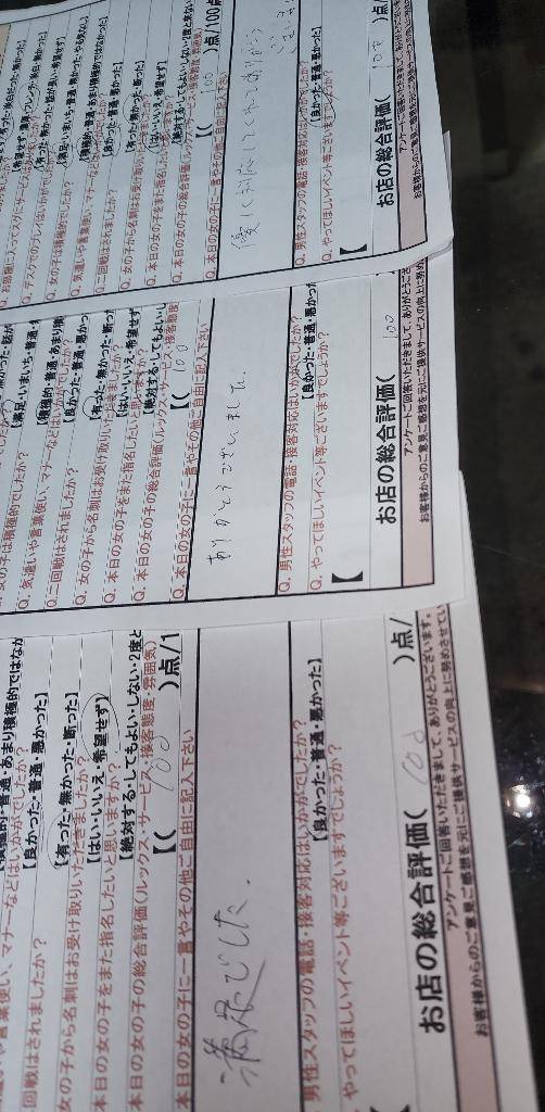 昨日のアンケート?