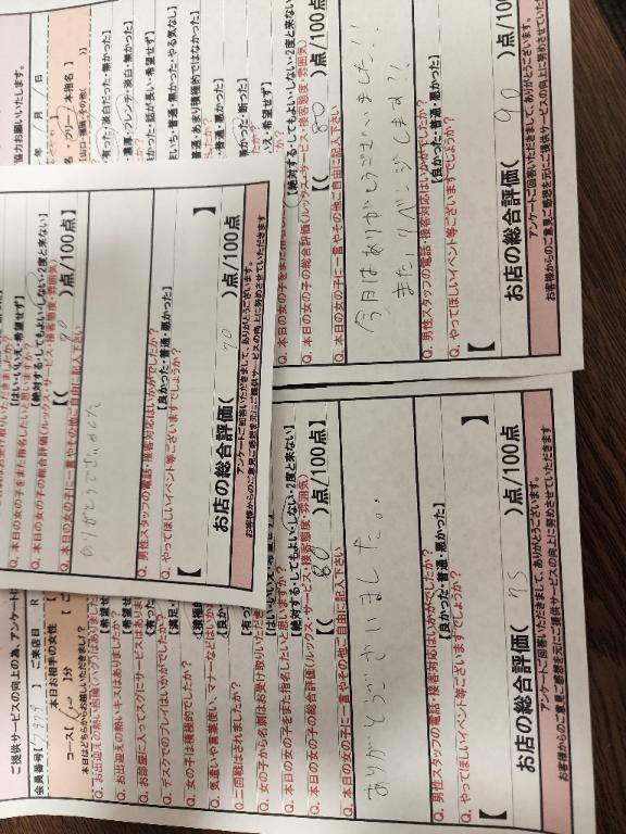 昨日のアンケート?