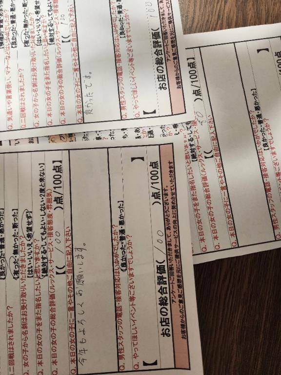 昨日のアンケート?