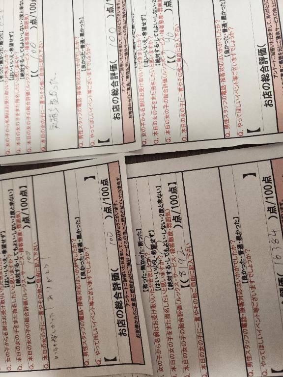 昨日のアンケート??♀?