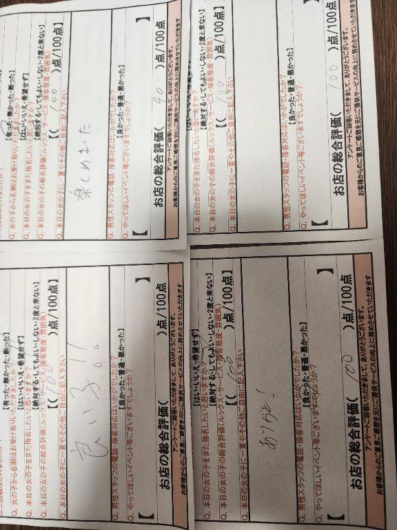 昨日のアンケート?