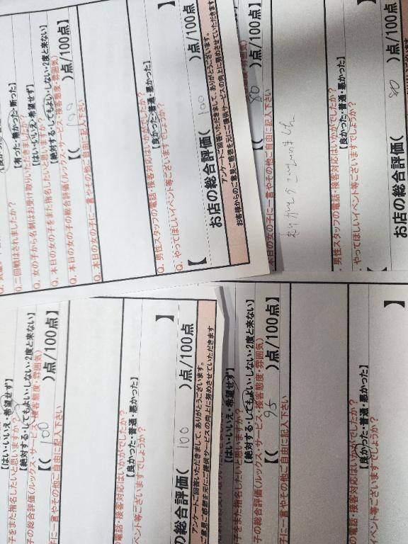 昨日のアンケート?