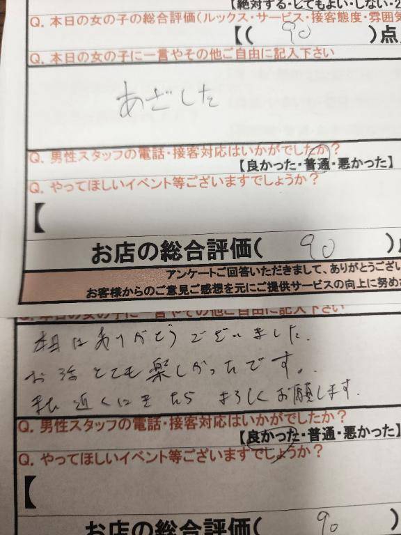 昨日のアンケート?