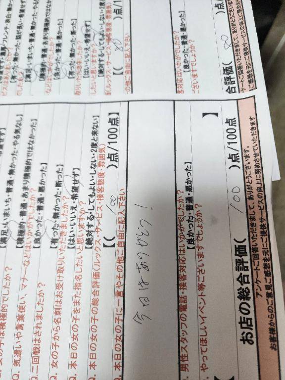きのうの??