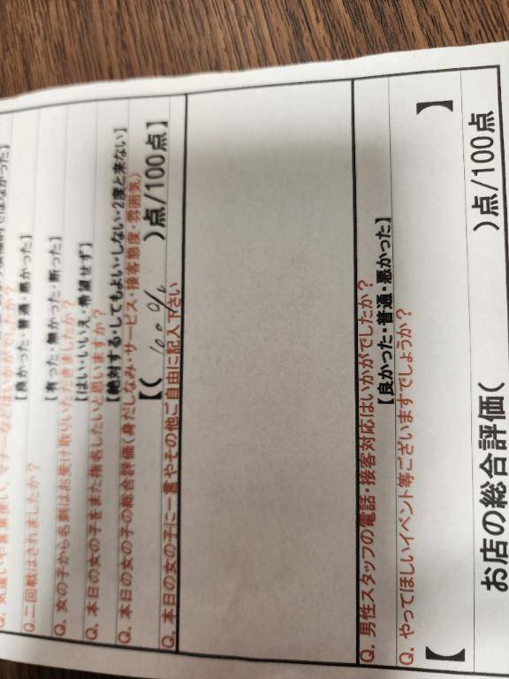 昨日のアンケート??