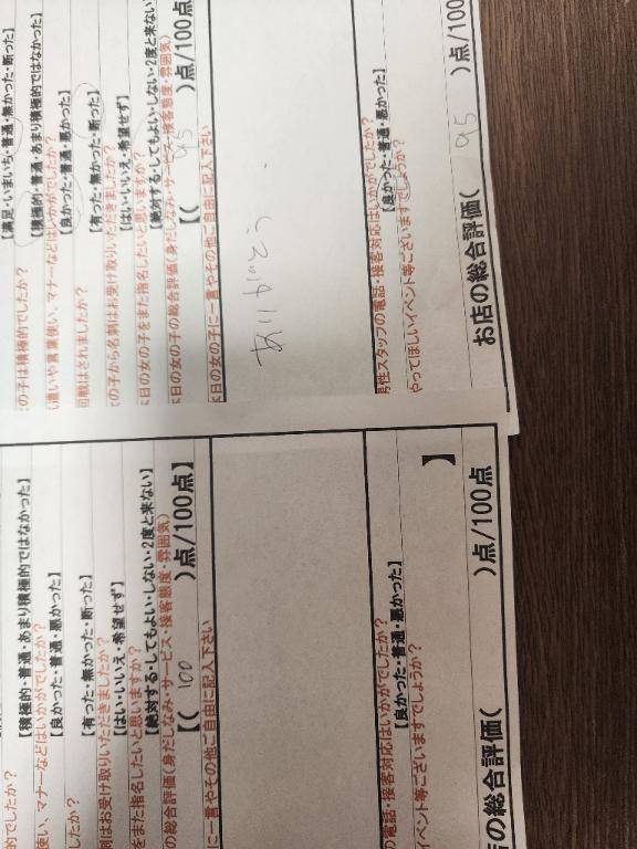 昨日のアンケート??