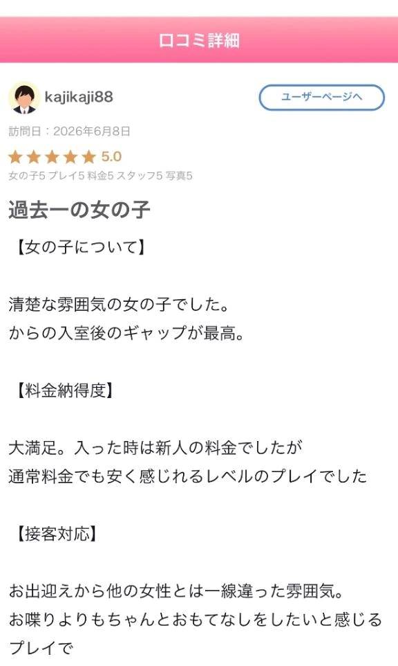 【お礼写メ日記】