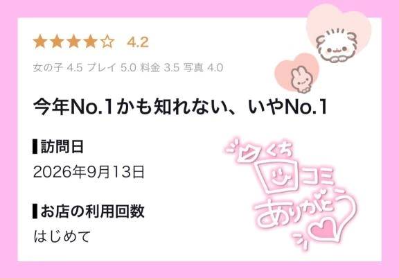 【お礼写メ日記】