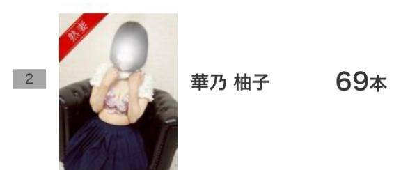 69エロナンバー💕