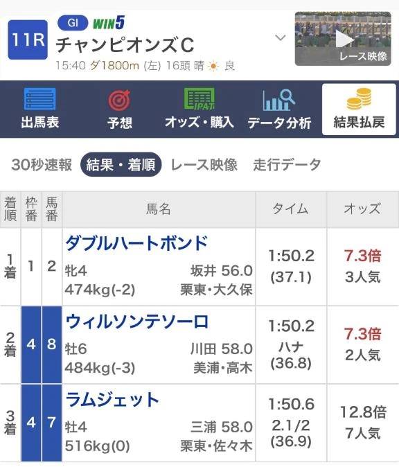 あやね(体験)（人妻の雫　福山店）